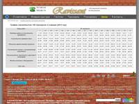������ ������������� 140 ���������� 3 ������� � ������� Ravissant | ������� ���������� �� ���������� �����. ���������� ������� Ravissant - ��������� � �������� � ������� �� ��������� � ���������� ������������ �����������